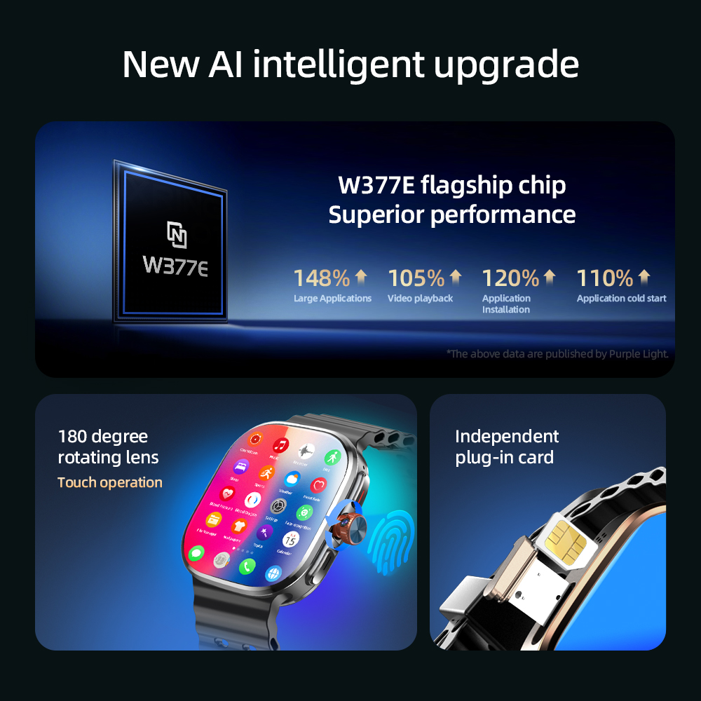 Montre connectée M99 Mini 5G A - Smartwatch Face avis et prix