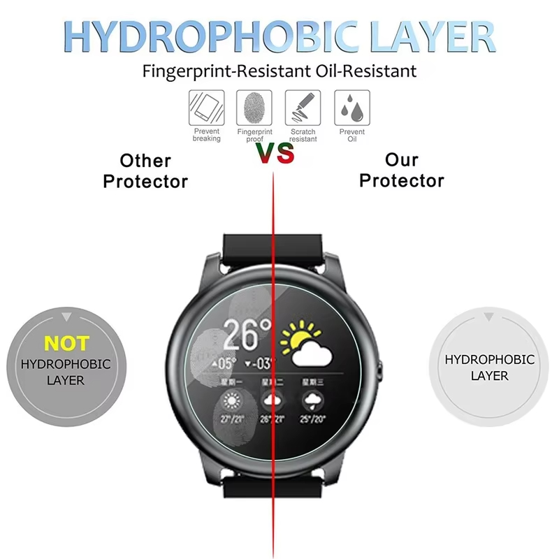 Verre trempé pour HayLou Solar - Smartwatch Watch Accessories avis et prix