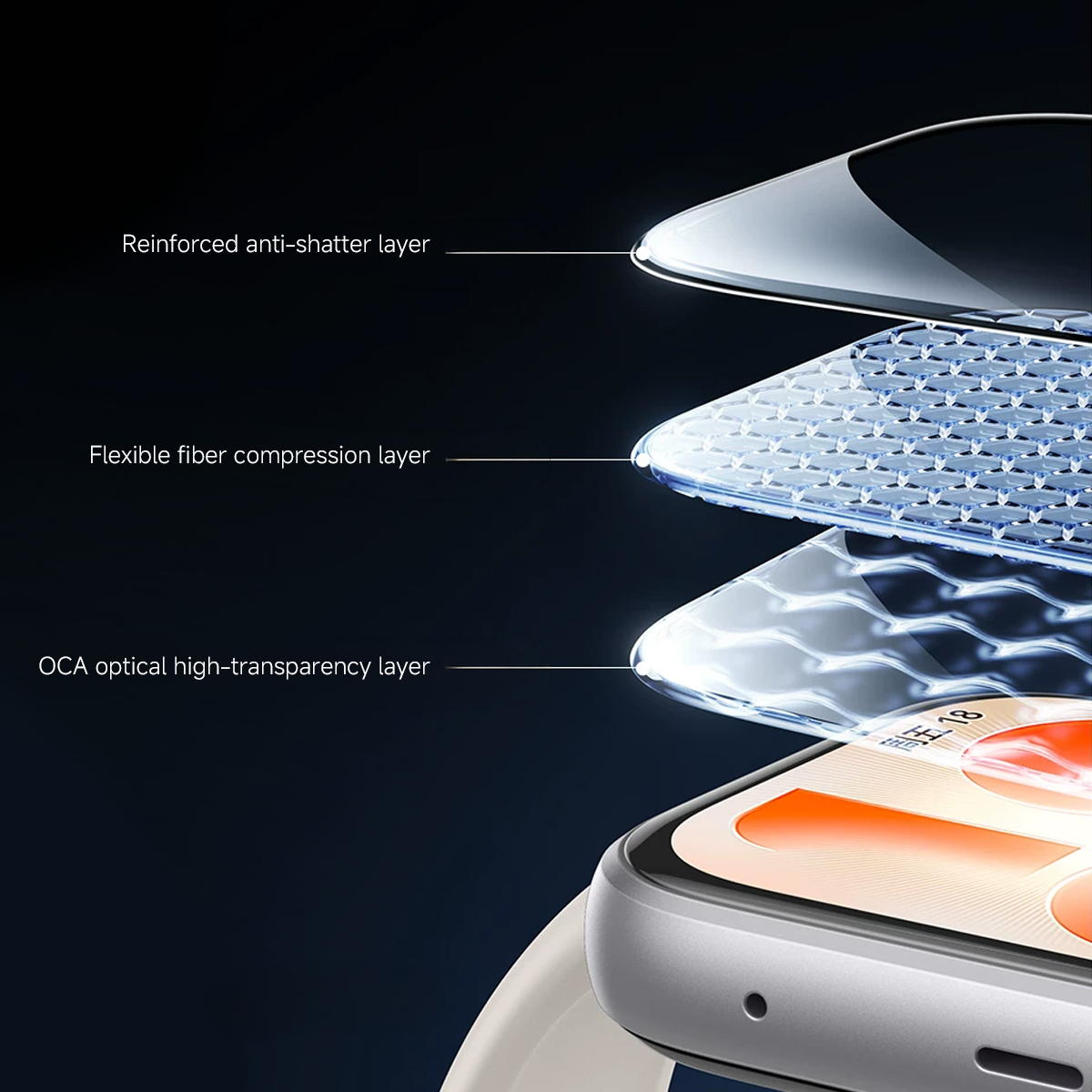 Protecteur d'écran pour Huawei - Huawei Smartwatch Accessories avis et prix