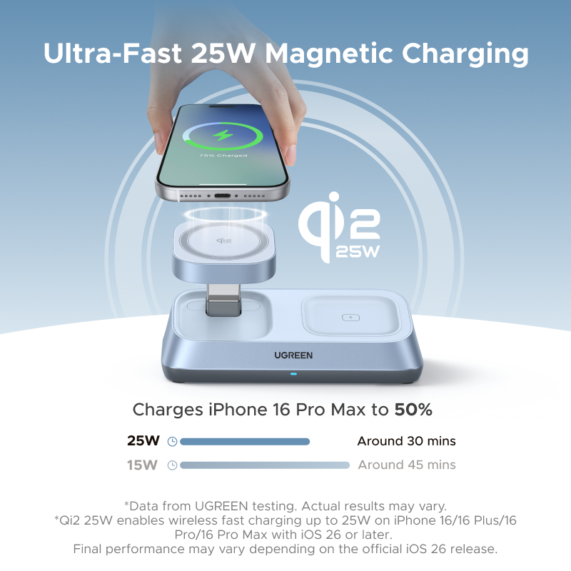 UGREEN Qi2 25W MAX support de  - Wireless Charger Watch avis et prix