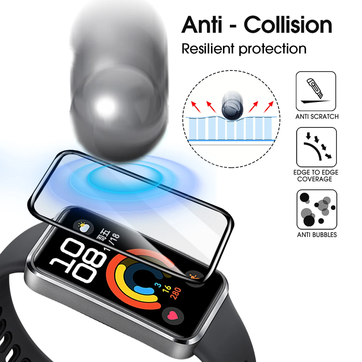 Protecteurs d'écran flexibles  - Huawei Smartwatch Accessories avis et prix